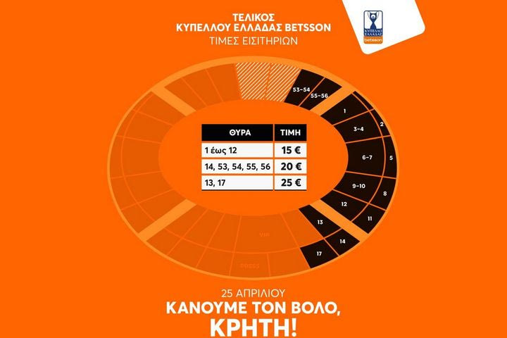 ΟΦΗ: Τα εισιτήρια των Κρητικών για τον τελικό του Κυπέλλου Ελλάδας Betsson