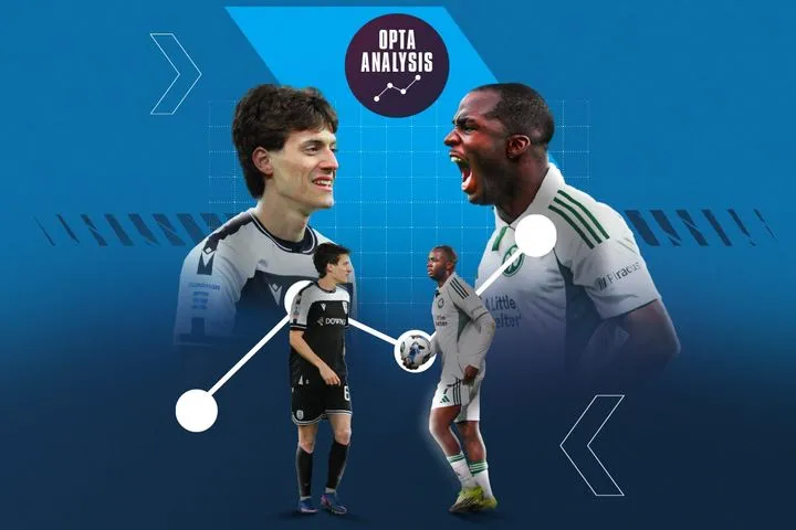 ΠΑΟΚ – Παναθηναϊκός: Η απόλυτη ανάλυση των δύο μονομάχων της Τούμπας, όσα έκαναν στα ντέρμπι της κανονικής διάρκειας