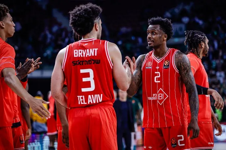 Το πλάνο που καταστρώνει η Χάποελ Τελ Αβίβ για να αυξήσει τα έσοδά της και να διαγράψει το πρόστιμο 4.8 εκατομμυρίων ευρώ της EuroLeague