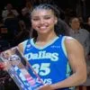Η Άζι Φαντ έγραψε ιστορία: Πρώτη rookie νικήτρια στον διαγωνισμό τριπόντων του WNBA
