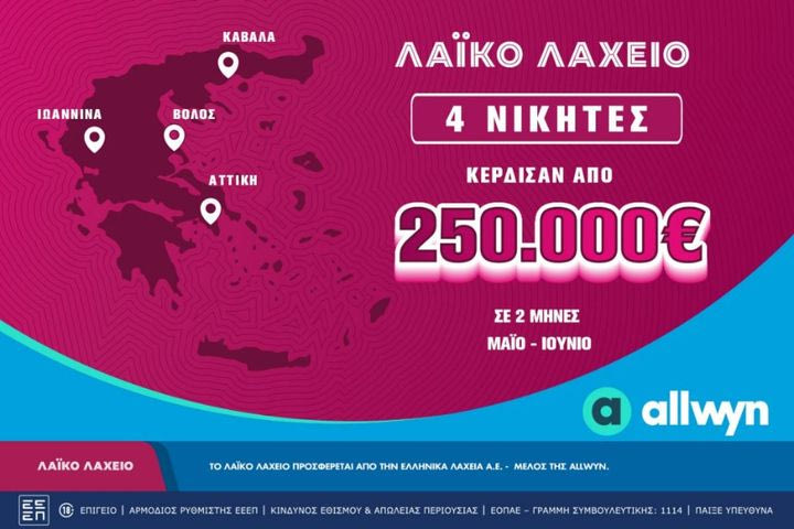 Σε Αττική, Ιωάννινα, Βόλο και Καβάλα οι μεγάλοι νικητές του Λαϊκού Λαχείου τον Μάιο και τον Ιούνιο – Την Τετάρτη 1 Ιουλίου η κλήρωση