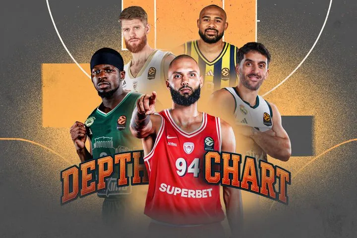 EuroLeague: Όλες οι μεταγραφικές κινήσεις και τα Depth Chart των 20 ομάδων