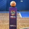 Elite League: Ο οδηγός του πρωταθλήματος, τα ρόστερ των ομάδων και οι προπονητές